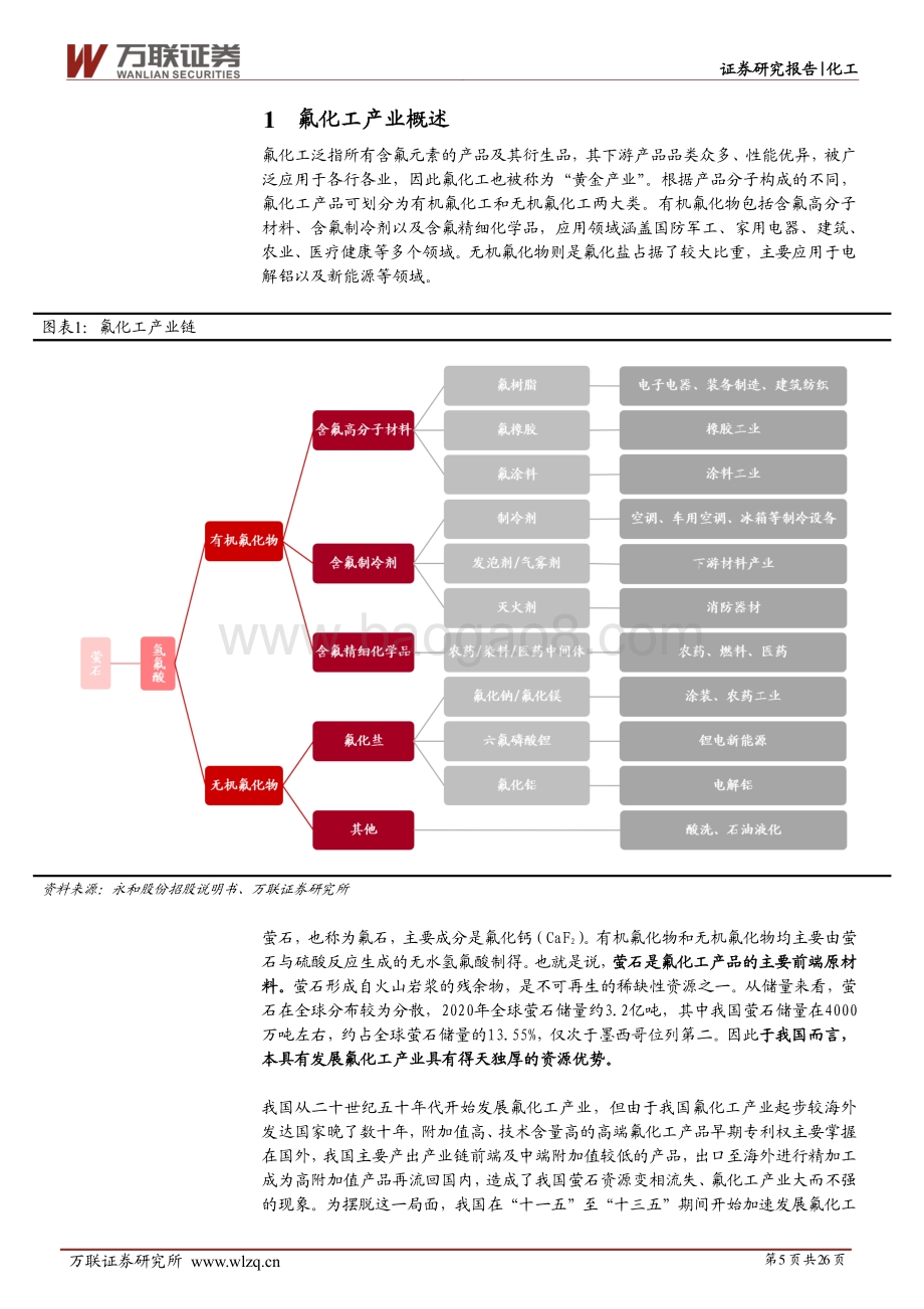氟化工行业深度报告：高附加值氟化物多点开花、三代制冷剂拐点已至氟化工崛起进行时.pdf_第5页
