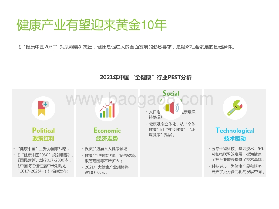 2021-2022中国消费者全健康需求洞察报告.pptx_第5页