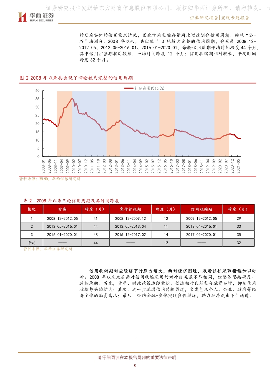新阶段下的宽信用：特征与体量.pdf_第5页