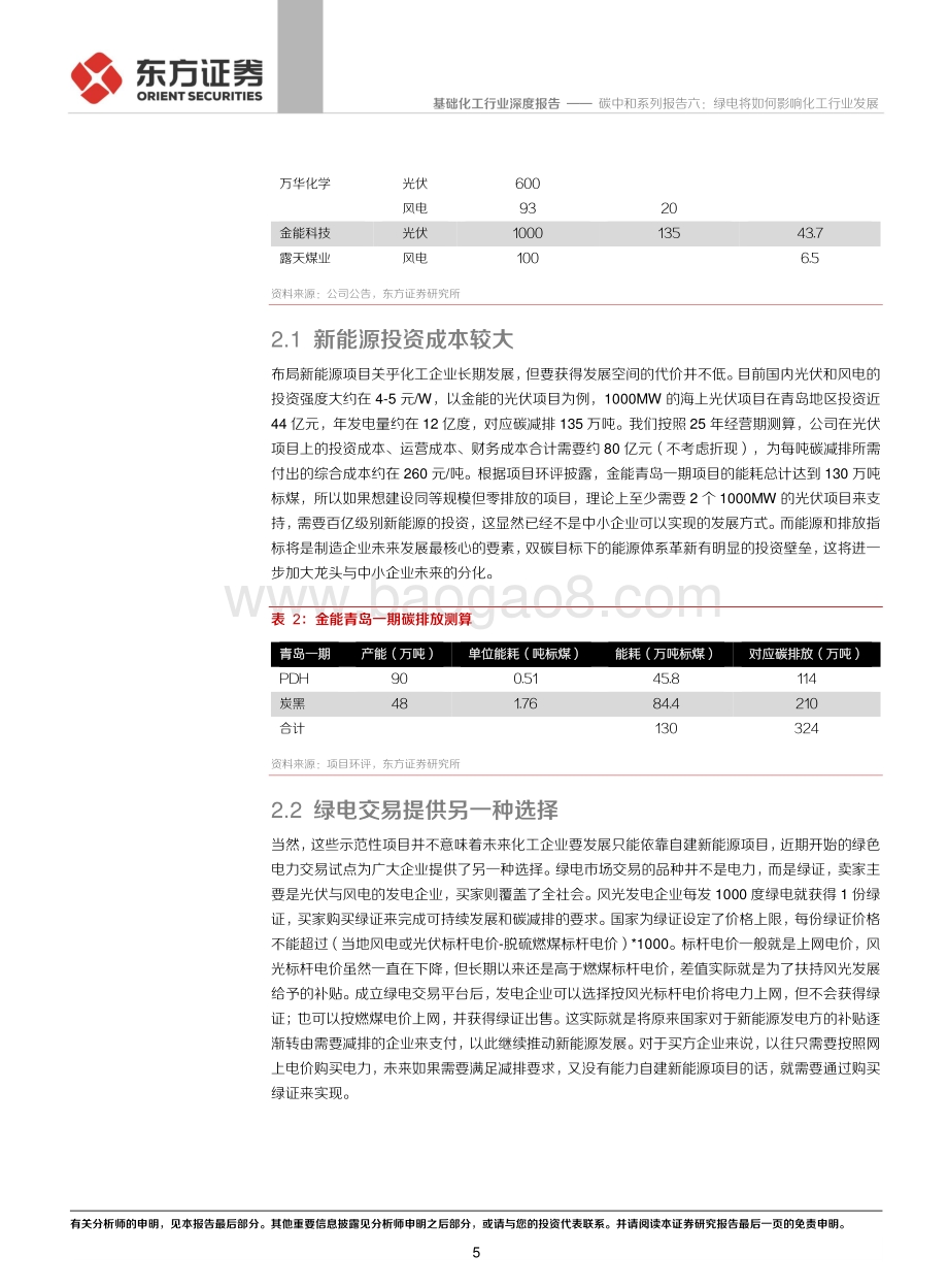 碳中和系列报告六：绿电将如何影响化工行业发展.pdf_第5页
