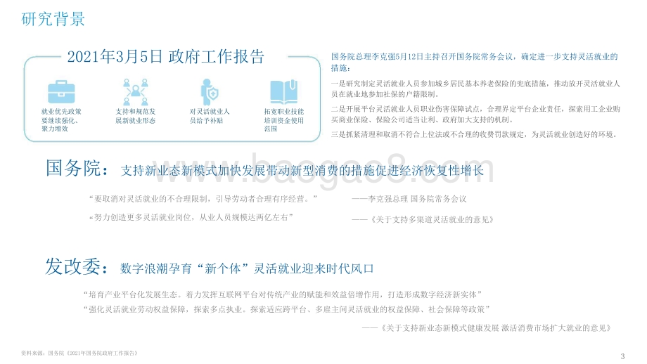 2021-2022中国灵活用工数字化研究报告.pptx_第3页