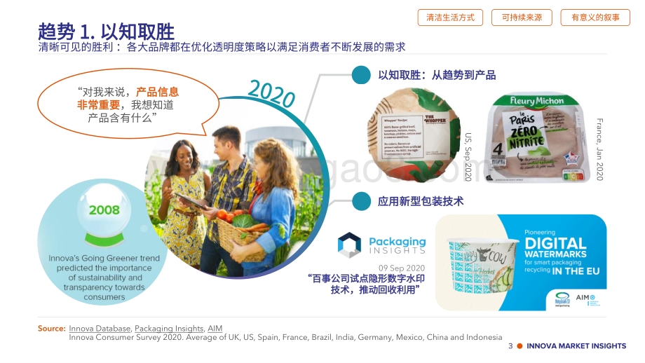 2021年十大趋势.pdf_第3页