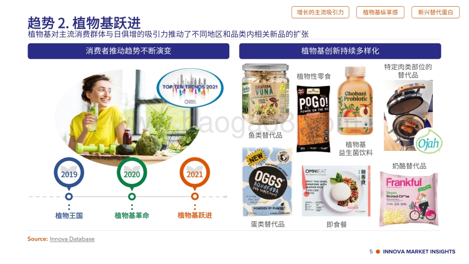 2021年十大趋势.pdf_第5页