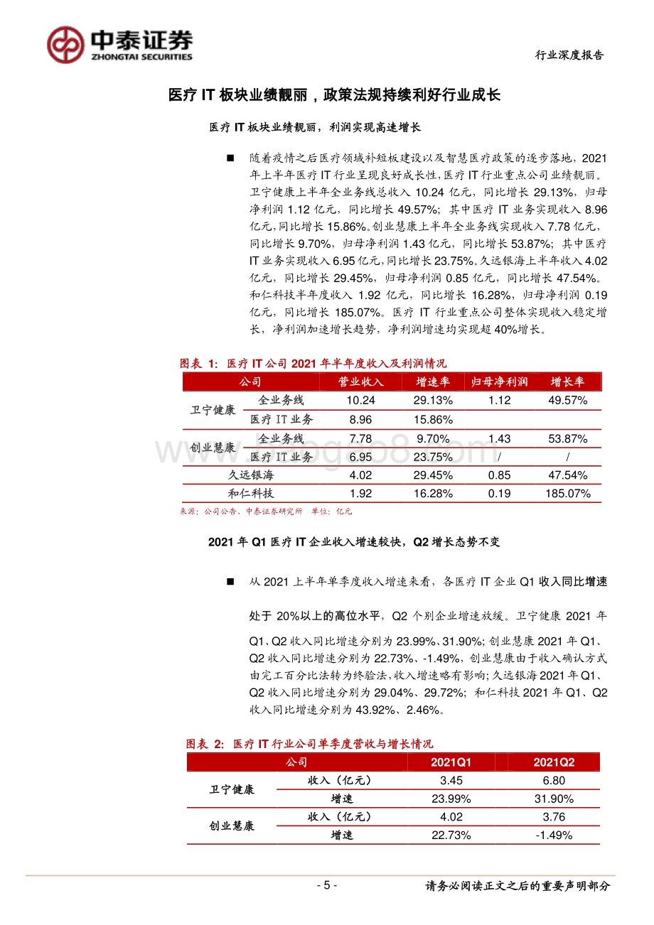 医疗IT行业2021半年报总结.pdf_第5页