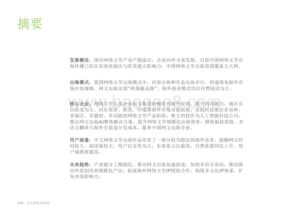 2021-2022中国网络文学出海研究报告.pdf_第2页