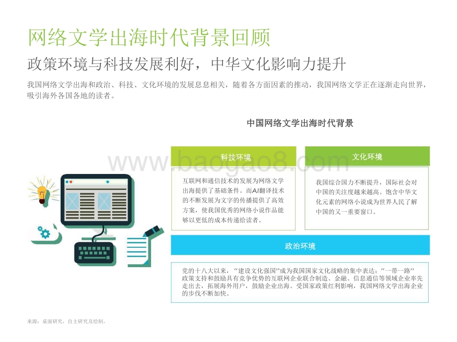 2021-2022中国网络文学出海研究报告.pdf_第4页