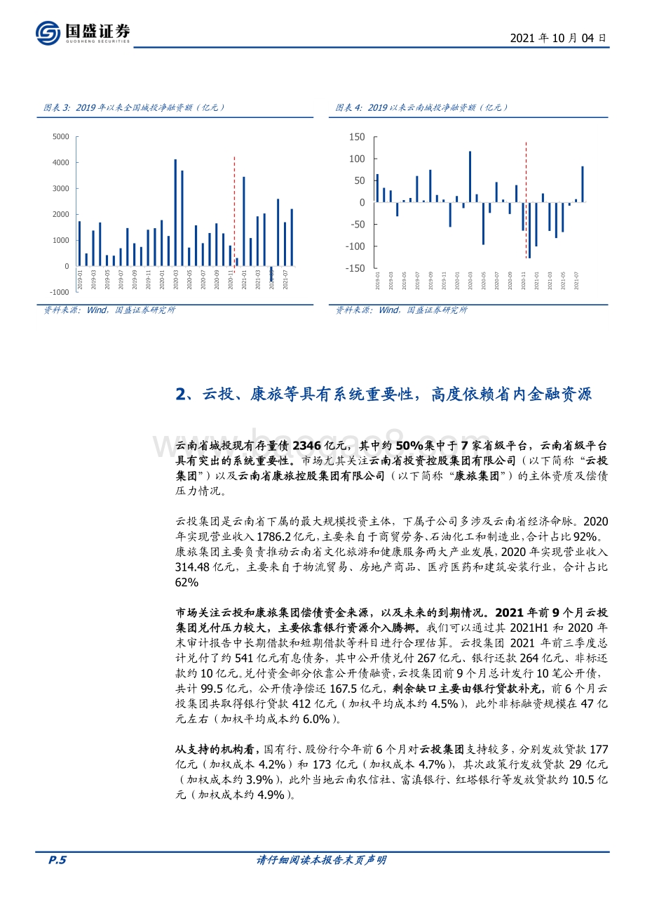 云南城投全梳理：城投资质下沉能到云南吗？.pdf_第5页