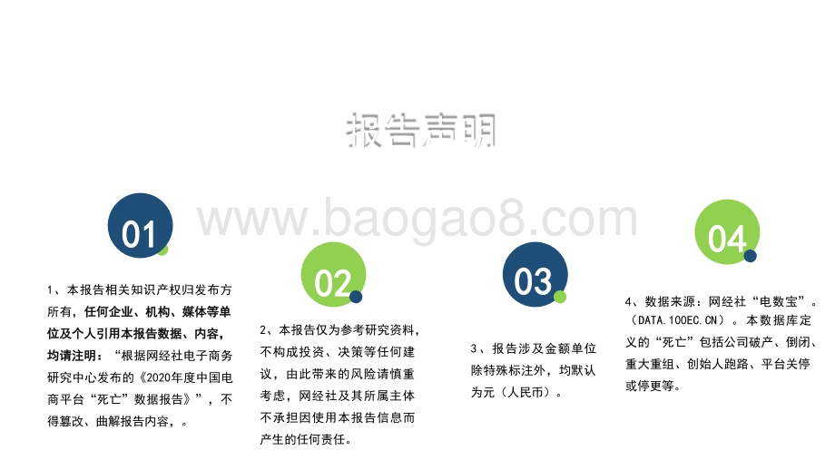 2020年度中国电商平台“死亡”数据报告.pptx_第2页