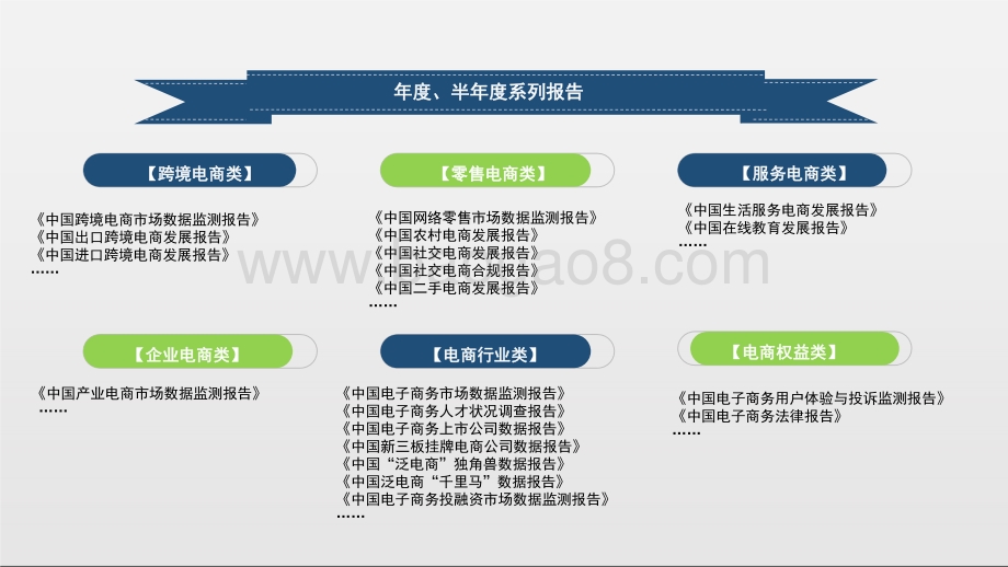 2020年度中国电商平台“死亡”数据报告.pptx_第4页