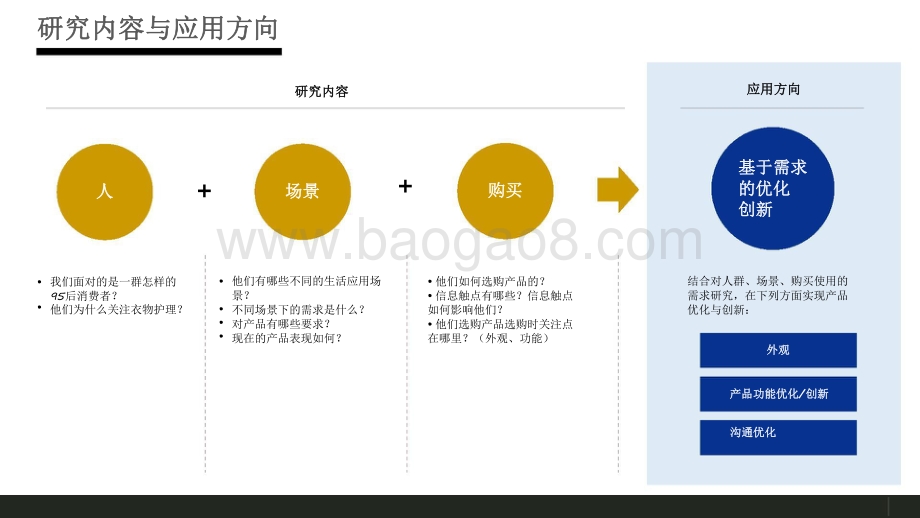 2021-2022衣物护理生活小电器消费者洞察报告.pdf_第4页