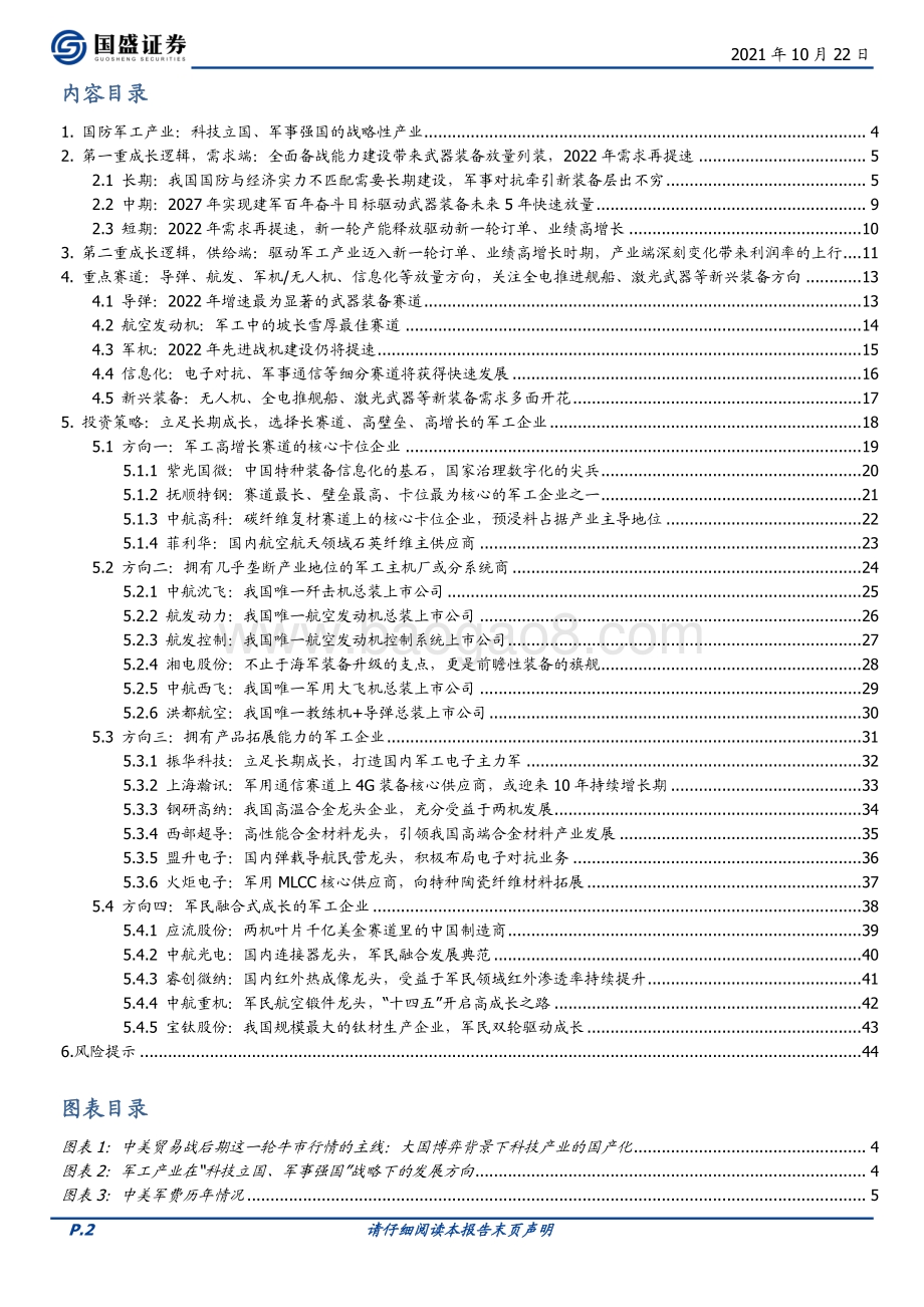 国防军工2022年：军工需求再提速新产能释放驱动订单、业绩高增长.pdf_第2页