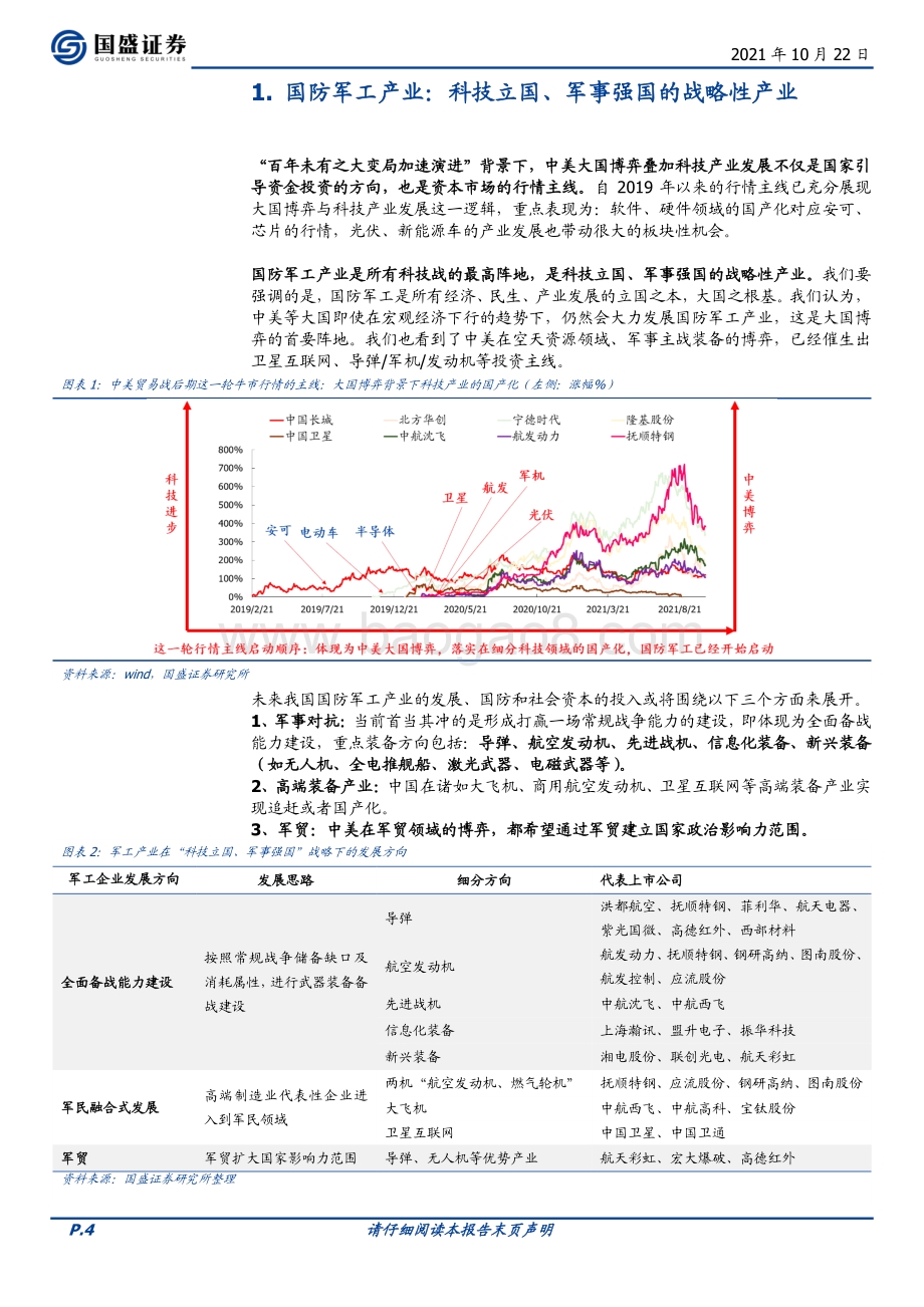 国防军工2022年：军工需求再提速新产能释放驱动订单、业绩高增长.pdf_第4页
