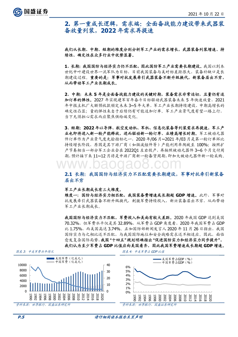 国防军工2022年：军工需求再提速新产能释放驱动订单、业绩高增长.pdf_第5页