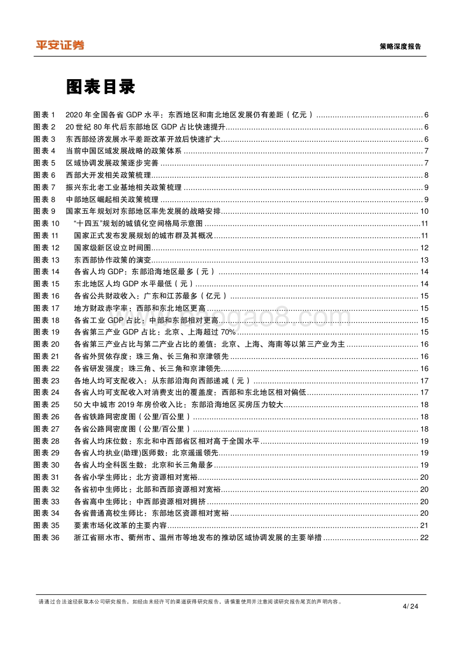 共同富裕系列（三）：区域差距篇：如何实现区域协调发展的再平衡？.pdf_第4页