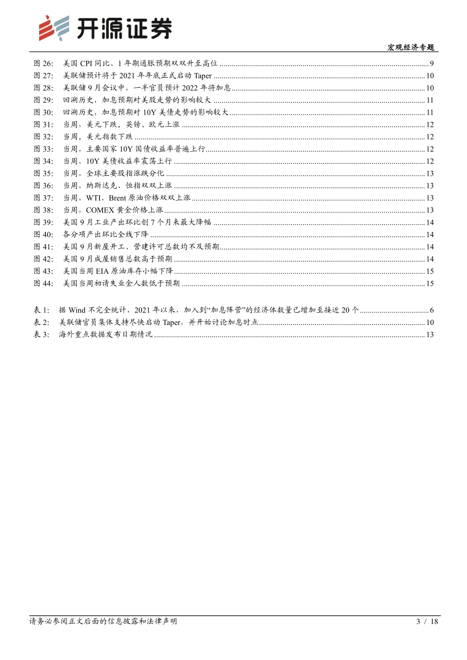 宏观经济专题：全球“大割裂”下的市场展望.pdf_第3页