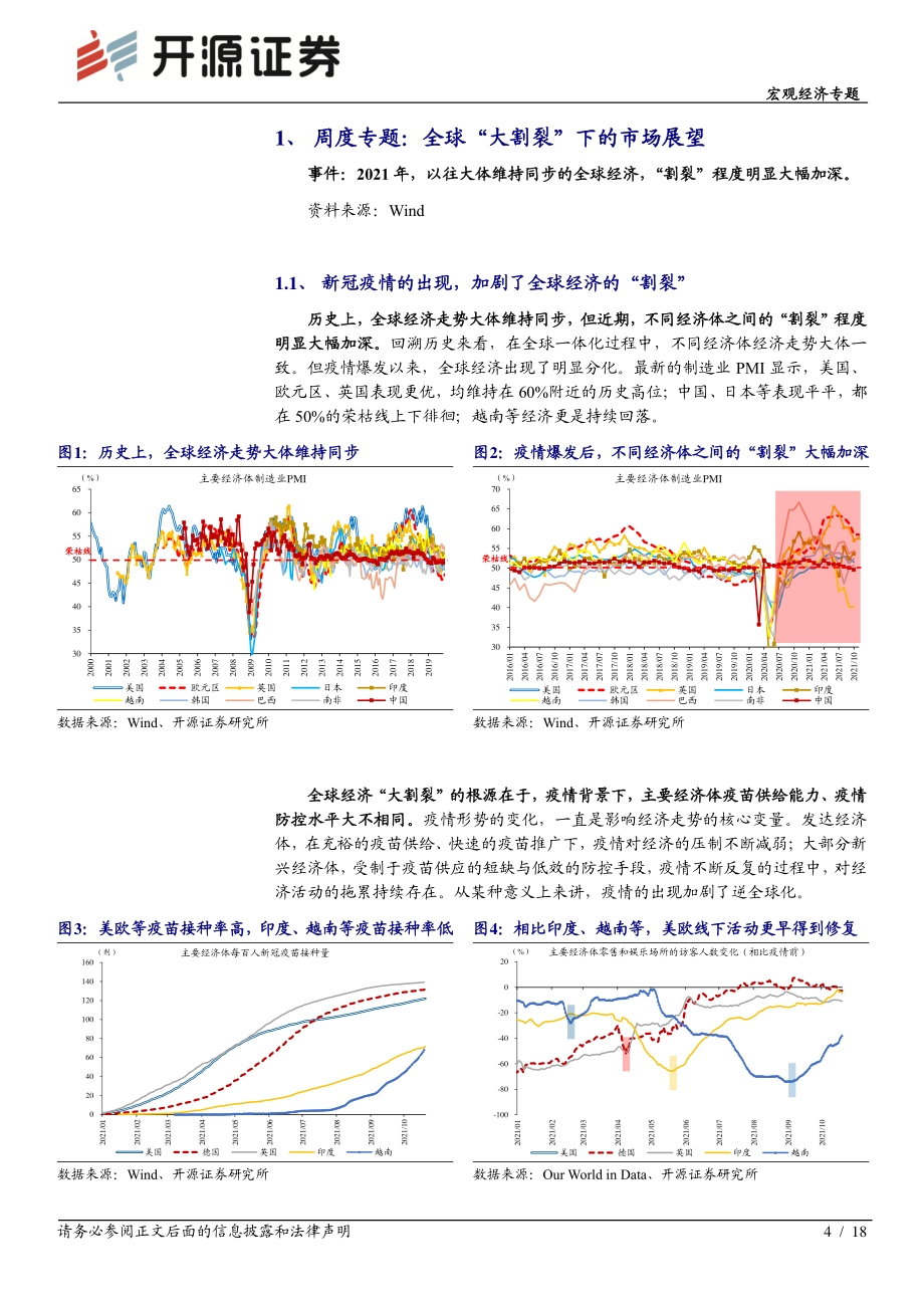 宏观经济专题：全球“大割裂”下的市场展望.pdf_第4页