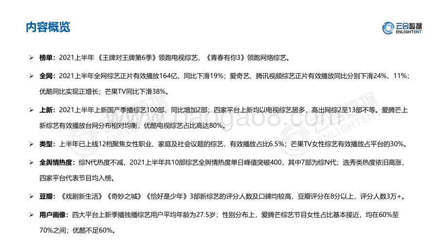 2021年H1综艺网播表现及用户分析.pdf_第3页