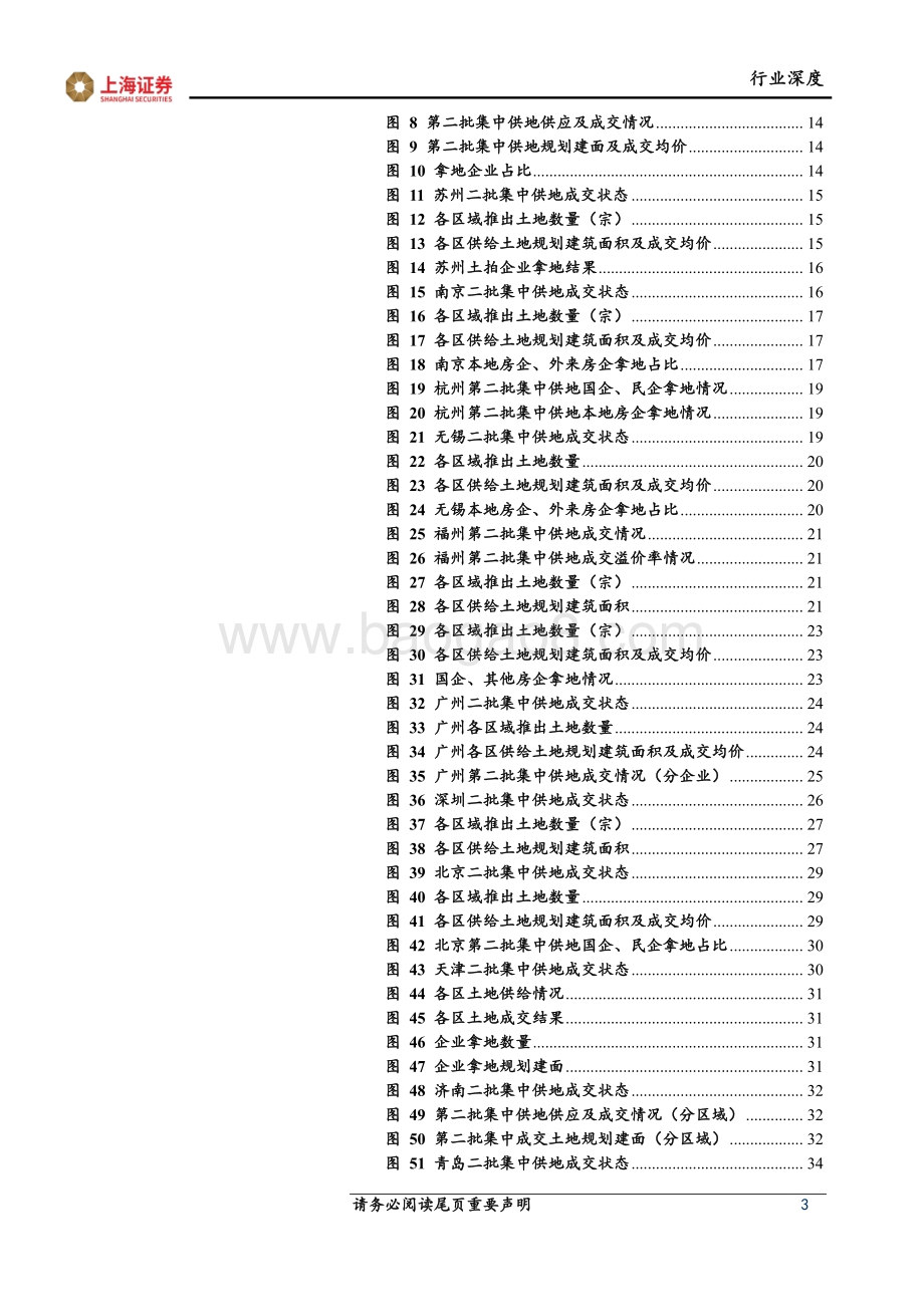 房地产行业深度：第二批集中供地土拍降温明显国企和本地房企成拿地主力.pdf_第3页