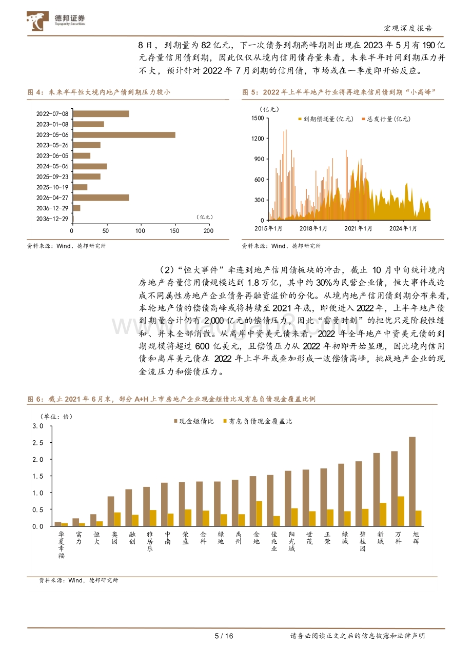 “恒大事件”对宏观经济的长远影响.pdf_第5页