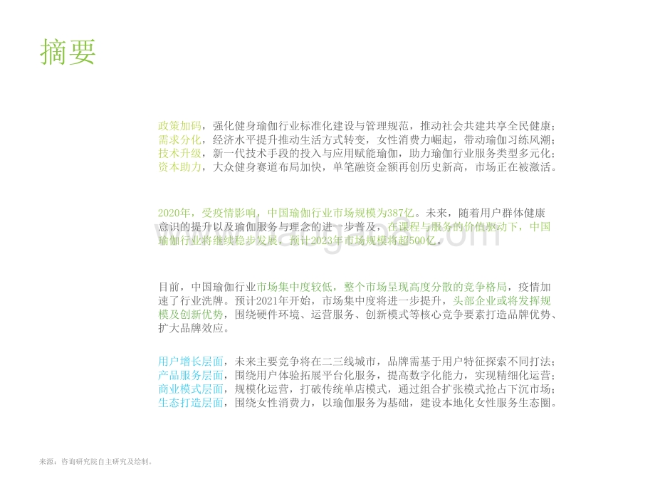 2021-2022中国瑜伽行业发展趋势研究报告.pptx_第2页