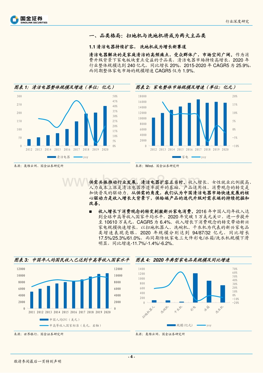 从品类、品牌两维度看清洁电器竞争格局.pdf_第4页