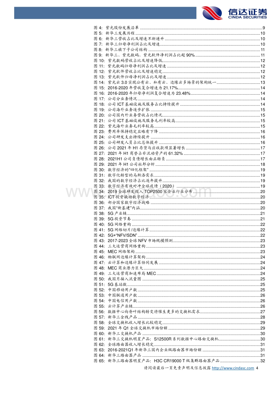 硬科技掘金系列（1）：紫光股份深度报告：数智化时代硬科技龙头破浪启航.pdf_第4页