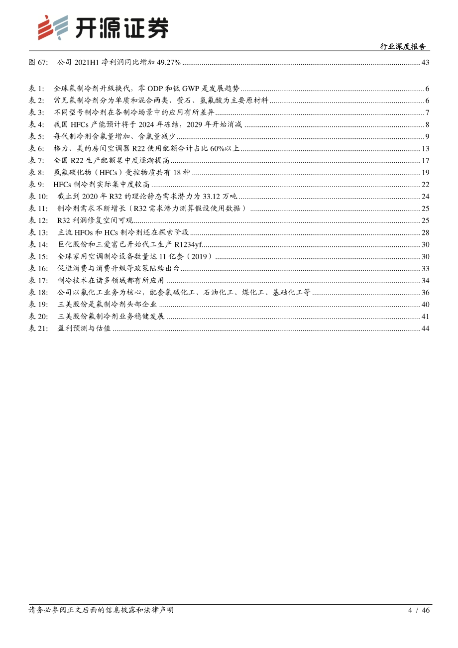 制冷剂行业深度报告：十年轮回未来已来.pdf_第4页