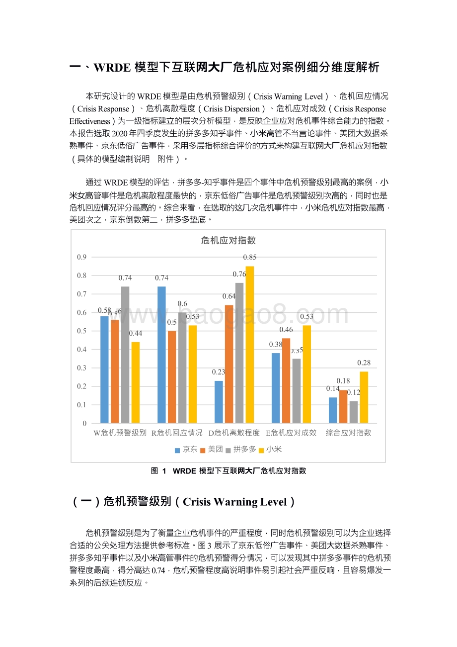 2020-2021互联网大厂危机应对指数报告.pdf_第4页