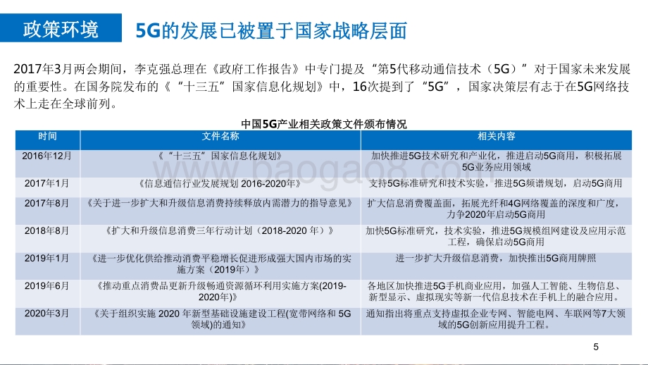 2020-2021年中国5G产业发展研究报告.pdf_第5页