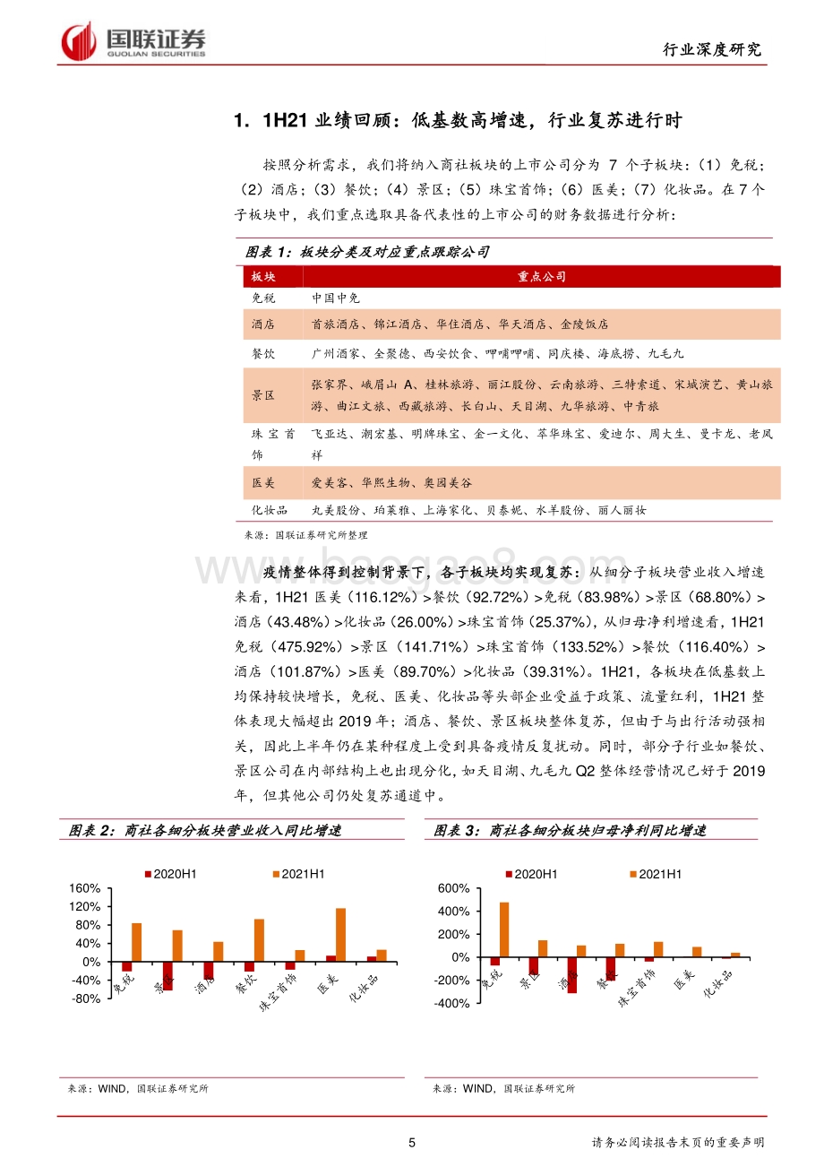 商贸社服行业2021中报总结：复苏中内部结构分化.pdf_第5页