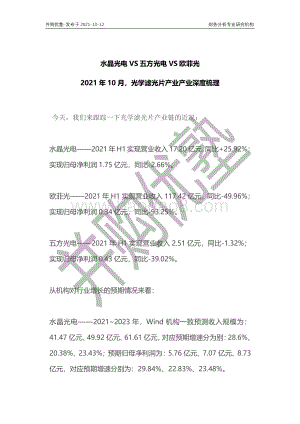 光学滤光片产业产业深度梳理：水晶光电VS五方光电VS欧菲光.pdf