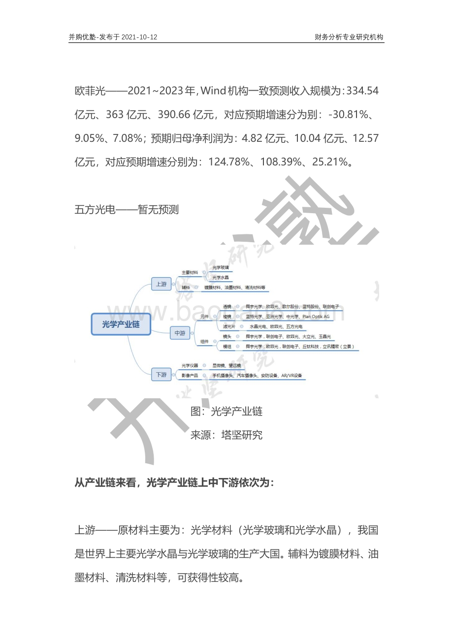 光学滤光片产业产业深度梳理：水晶光电VS五方光电VS欧菲光.pdf_第2页
