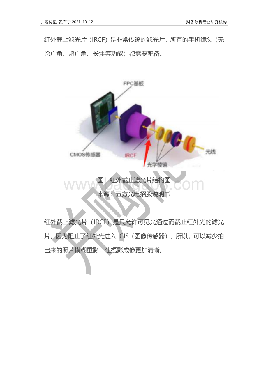 光学滤光片产业产业深度梳理：水晶光电VS五方光电VS欧菲光.pdf_第5页