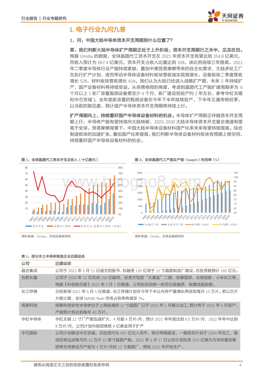 电子行业九问九答.pdf_第4页