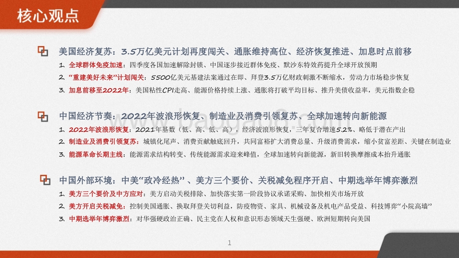 2022年宏观年度策略投资前景研究报告.pdf_第2页