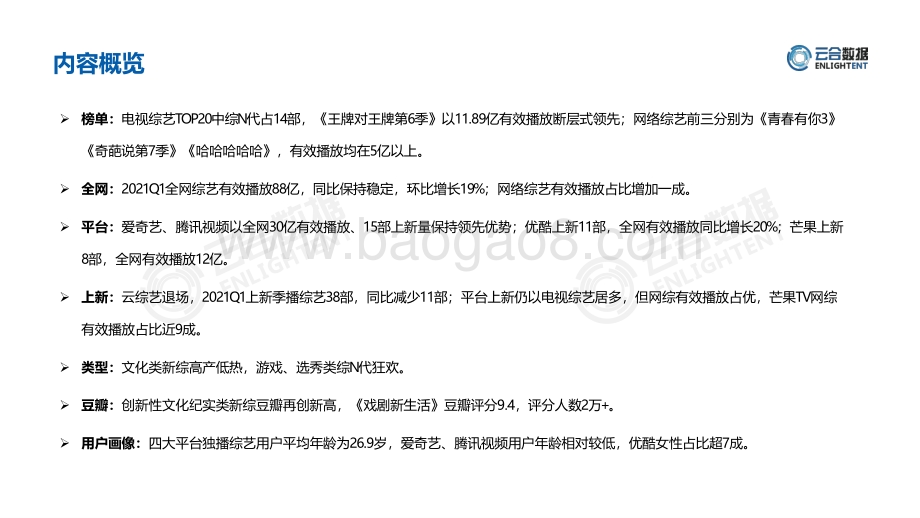2021年Q1综艺市场网播表现分析.pdf_第3页