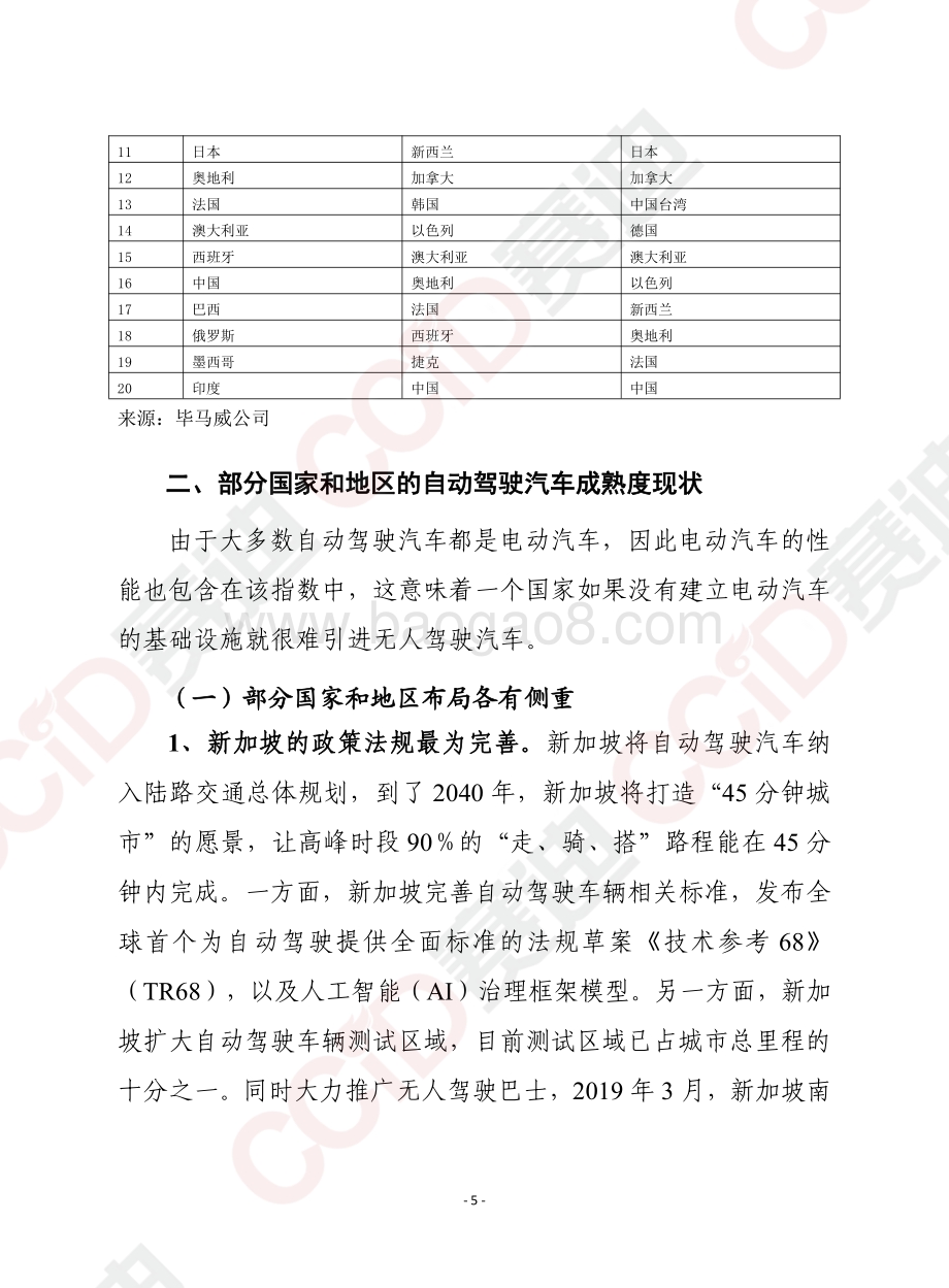 2020年自动驾驶汽车成熟度指数.pdf_第5页