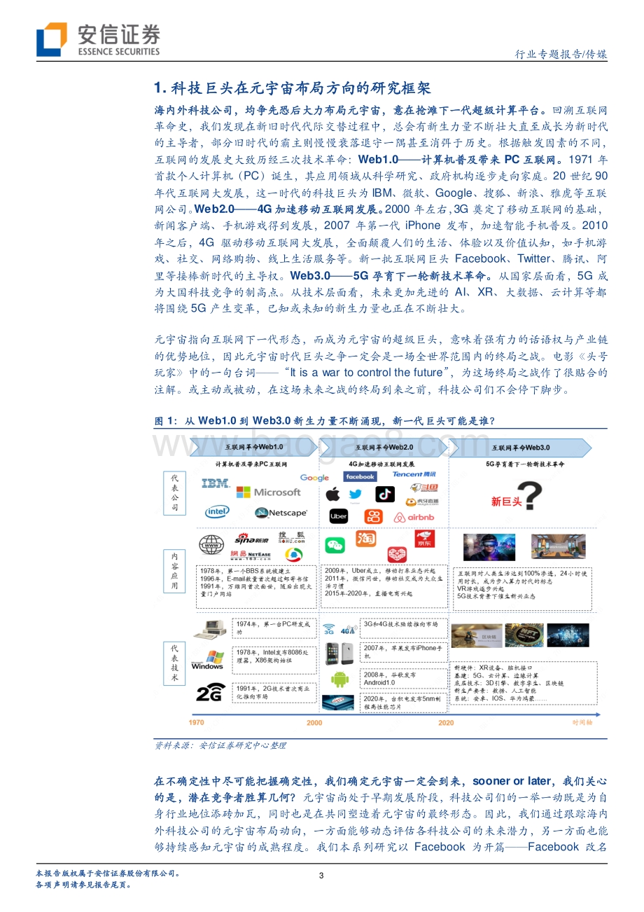 科技巨头布局元宇宙系列报告1：Facebook改名为Meta.pdf_第3页