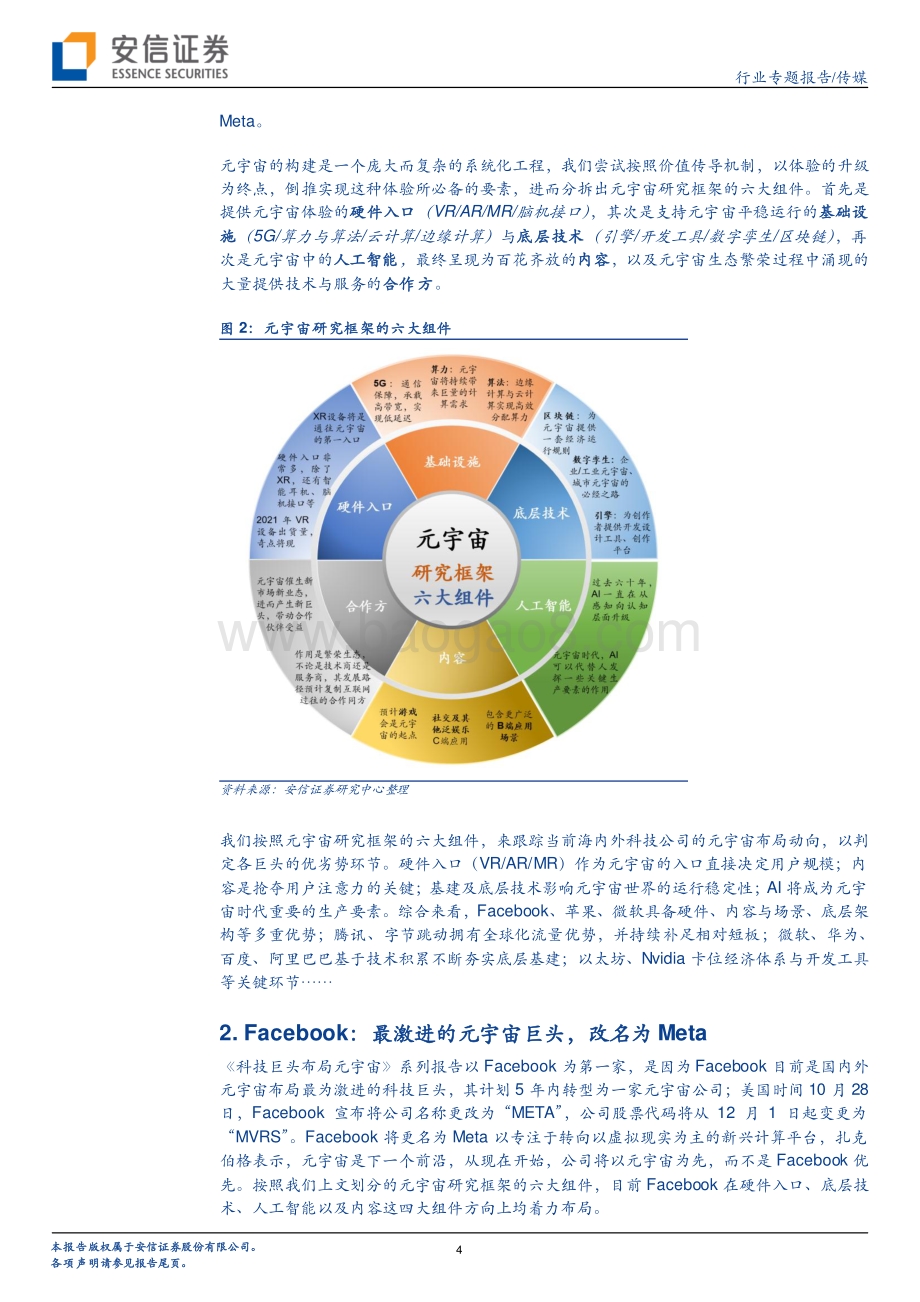 科技巨头布局元宇宙系列报告1：Facebook改名为Meta.pdf_第4页