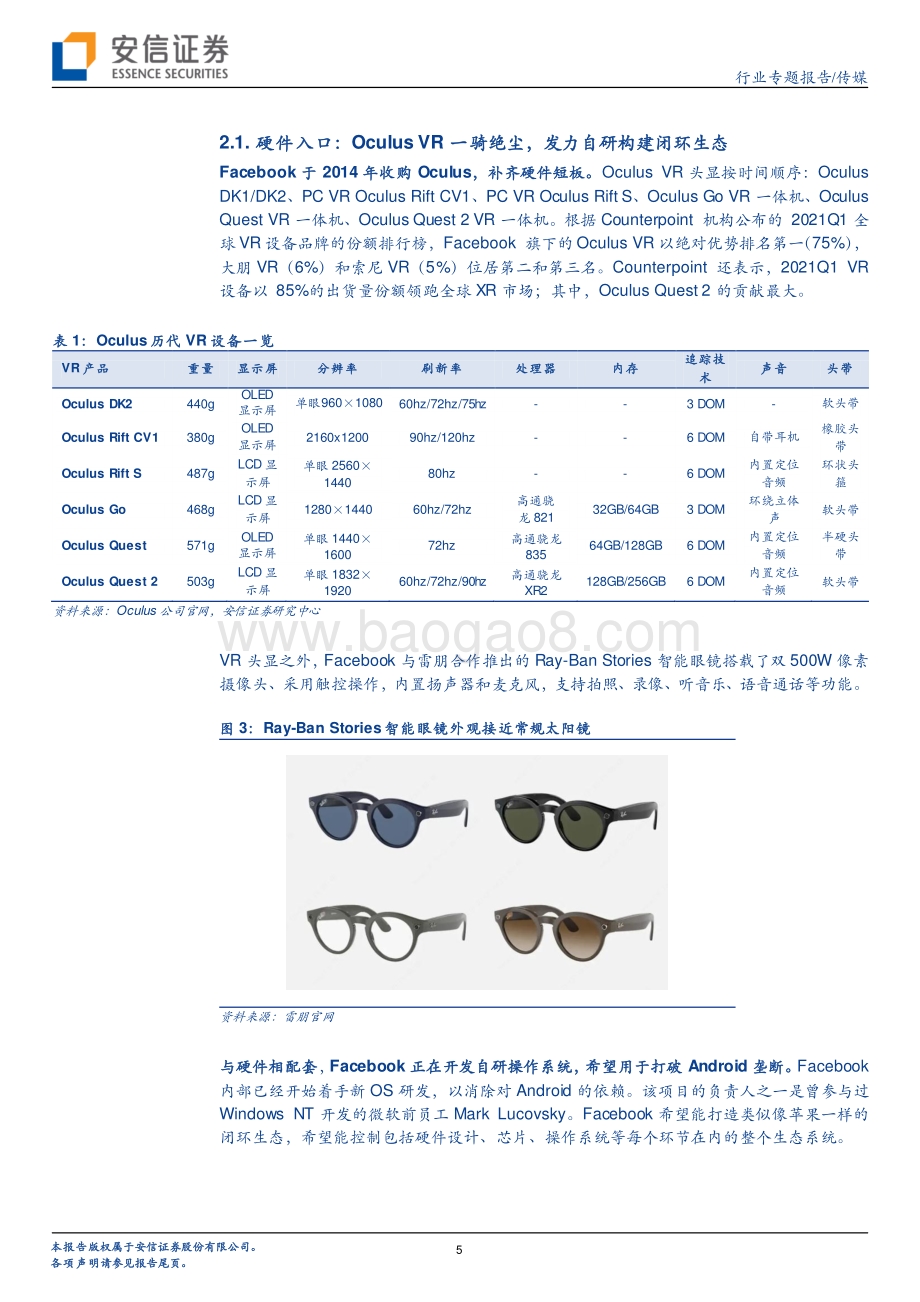 科技巨头布局元宇宙系列报告1：Facebook改名为Meta.pdf_第5页