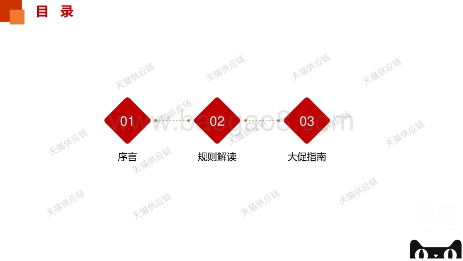 天猫商家2021年618物流保障白皮书.pdf_第3页