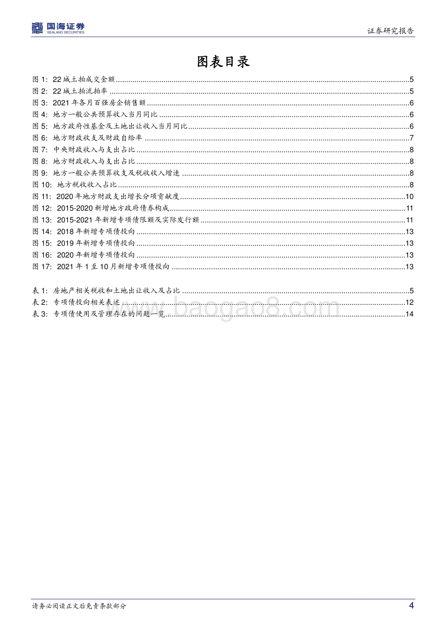 房地产市场下行地方政府如何应对？.pdf_第4页