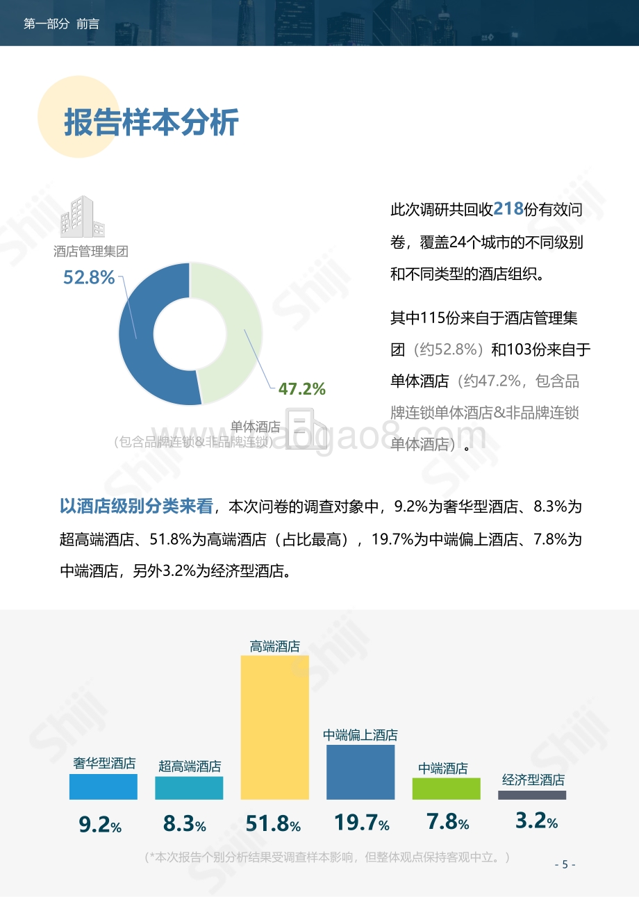 2021年中国酒店业系统上云现状调查报告.pdf_第5页