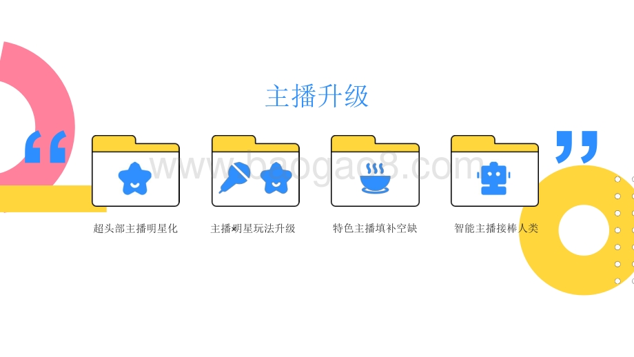 2020-2021电商直播消费升级研究报告.pdf_第4页