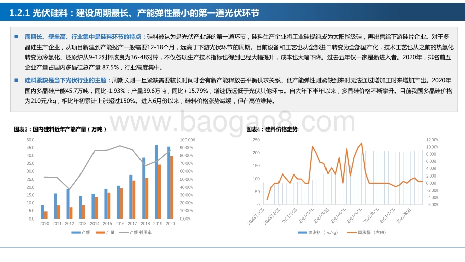 2021-2022光伏、光热发电行业研究报告.pdf_第3页