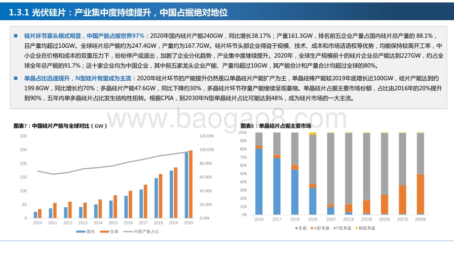 2021-2022光伏、光热发电行业研究报告.pdf_第5页