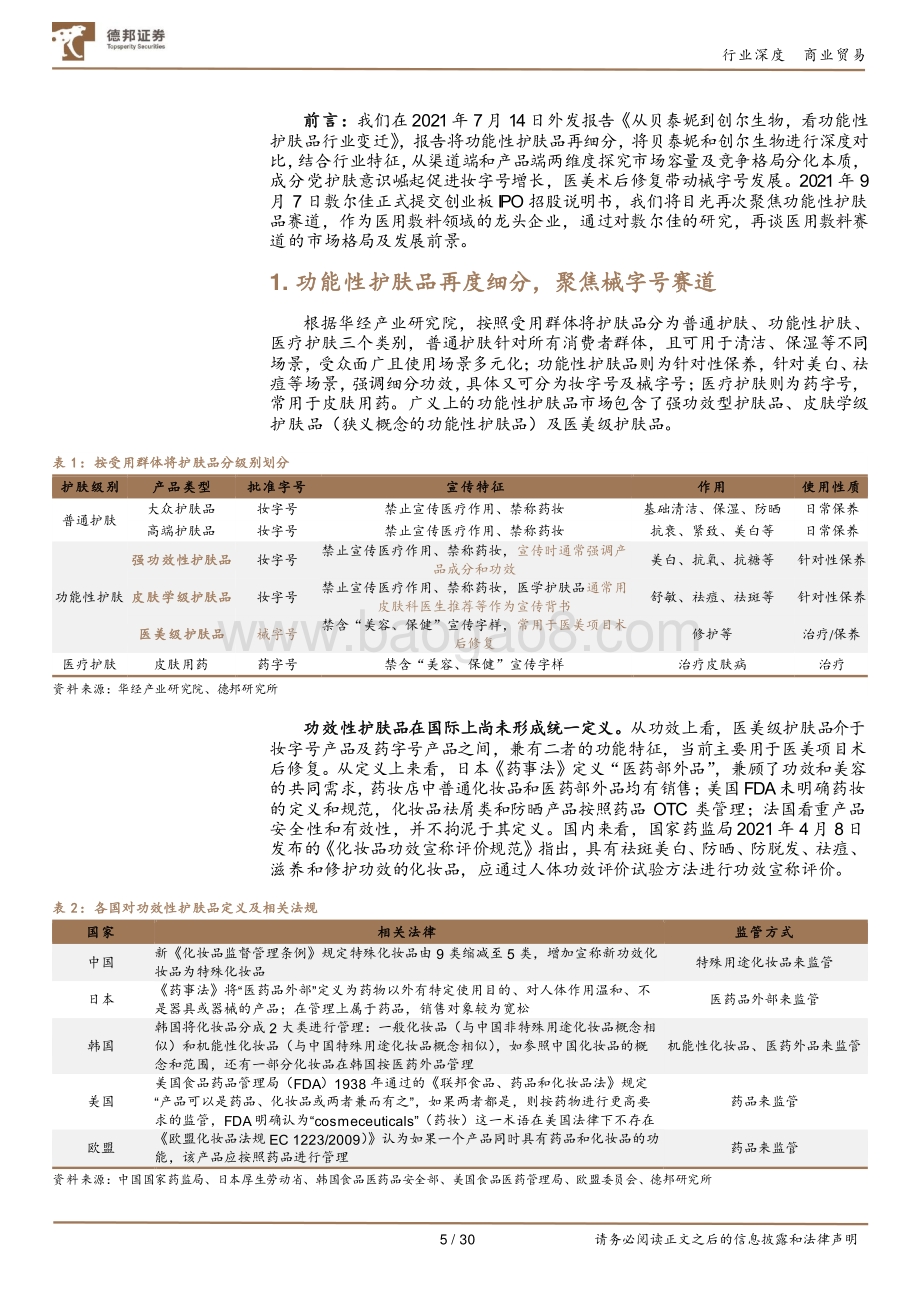 医用敷料龙头敷尔佳IPO看械字号护肤品发展.pdf_第5页