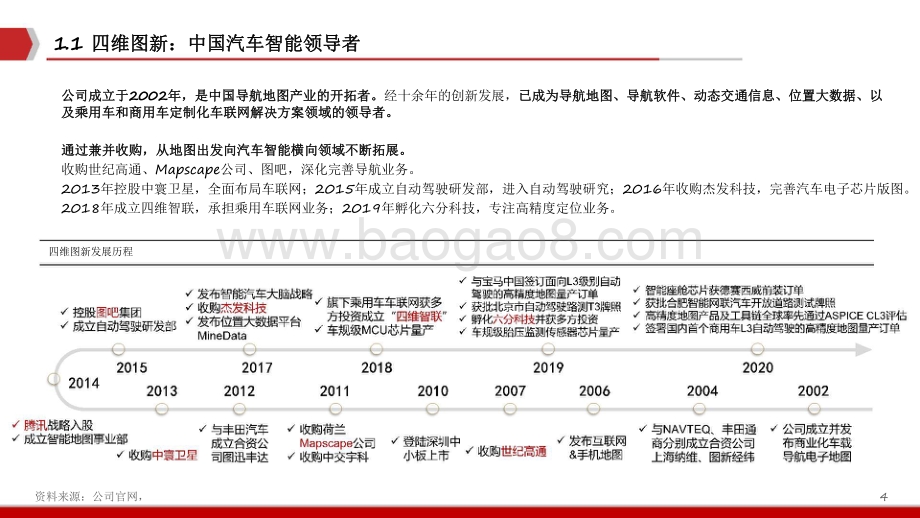2021-2022四维图新数据安全分析报告.pdf_第5页