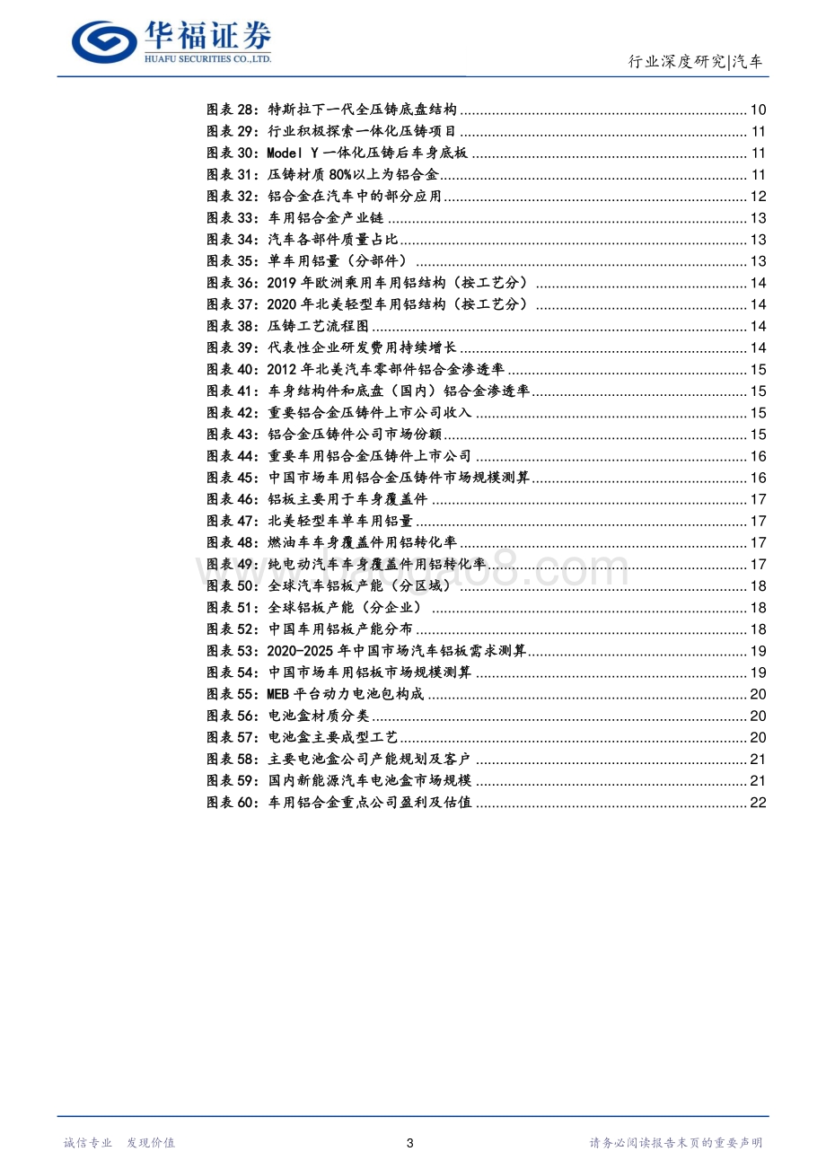 汽车进入铝合金时代：铝压铸件、汽车铝板、电池盒有望迎来投资黄金期.pdf_第3页
