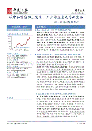 稀土系列研究报告之一：碳中和重塑稀土需求工业维生素成为必需品.pdf